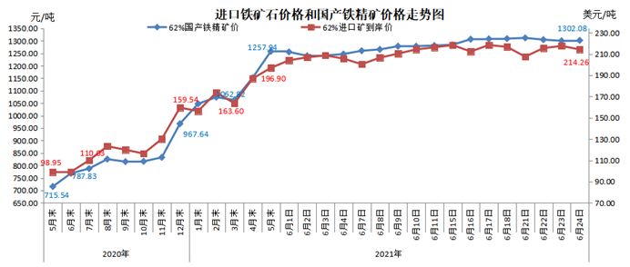 市場暖風(fēng)吹洪燥，百里半九十——當(dāng)前新造船市場分析與展望