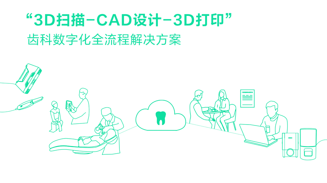 先臨三維：訪談 | 搶占數(shù)字化轉(zhuǎn)型風(fēng)口匹颤，尋求齒科服務(wù)※優(yōu)解