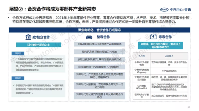 汽車(chē)產(chǎn)業(yè)2021年上半年總結(jié) 與下半年展望